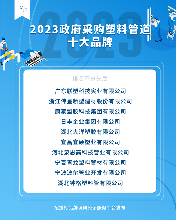 2023政府采购塑料管道十大品牌在京揭晓(图2)